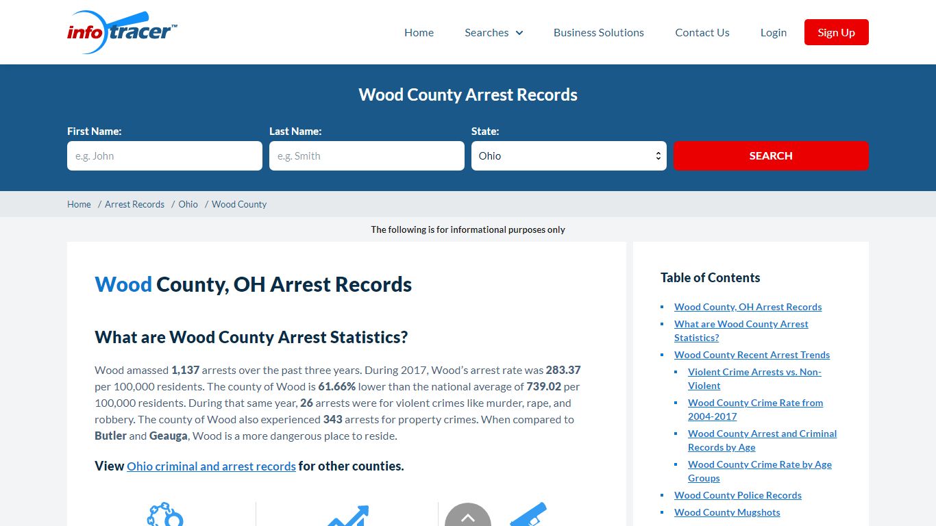 Wood County, OH Arrests, Mugshots & Jail Inmate Records ...